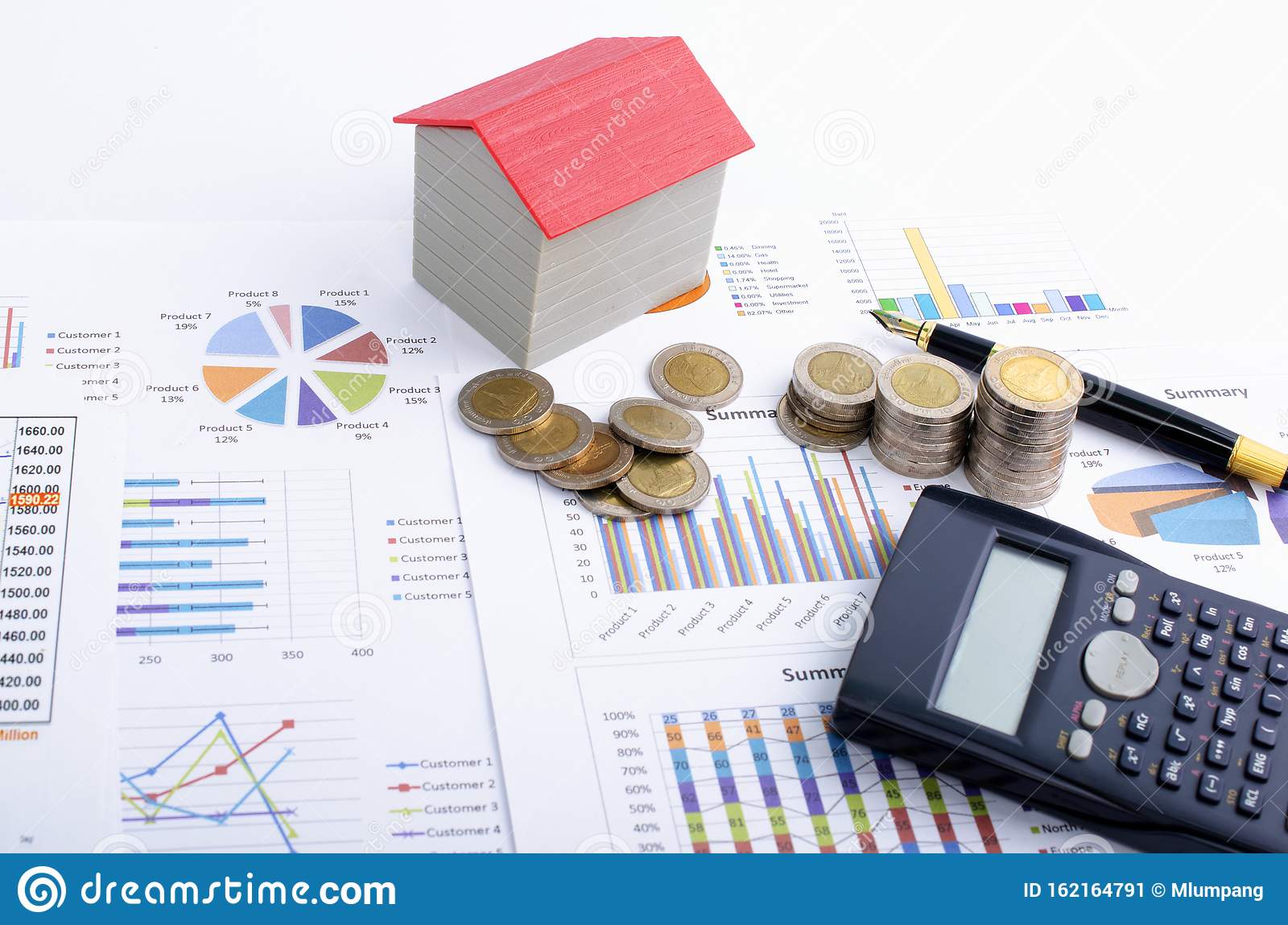 Wealth management services/products